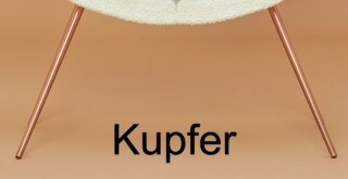 Kupfer (galvanisiert)